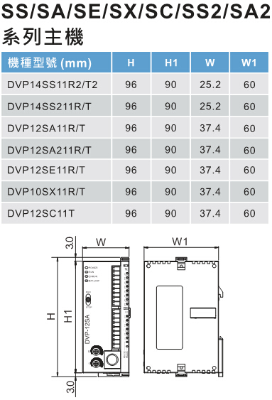 1648188449487426.jpg DVP-SE系列 網(wǎng)絡型進階薄型主機2.jpg