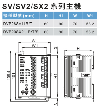 DVP-SV2系列：高功能薄型主機(jī)，全球較完整的薄型PLC4.jpg