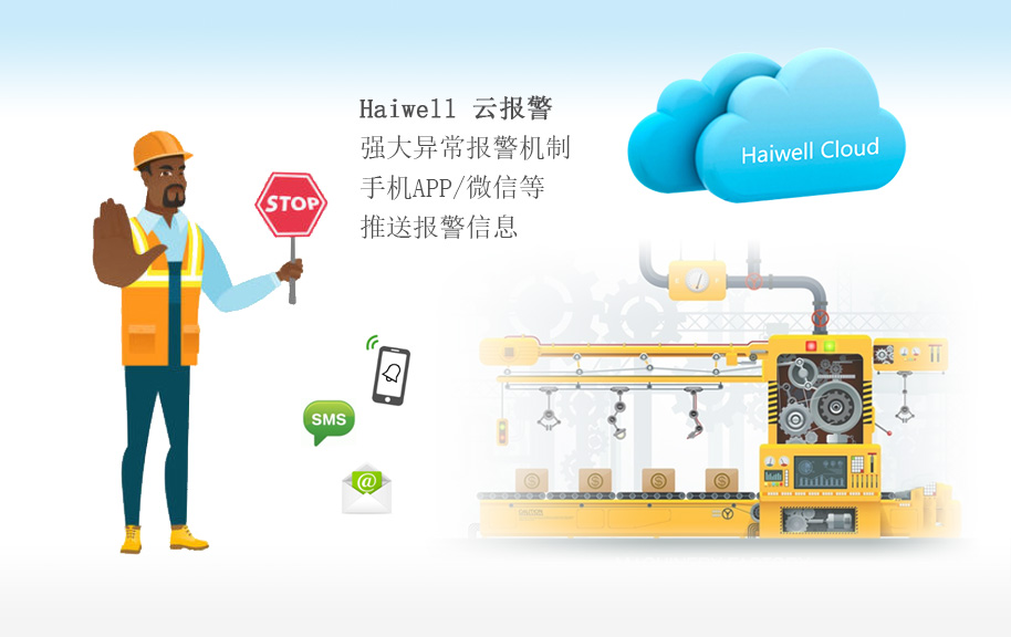 1583828636775697.jpg 云報(bào)警.jpg